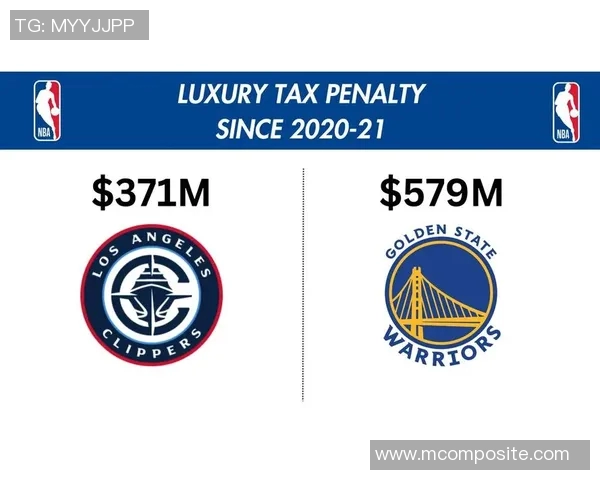 勇士队豪掷19亿美元创奢侈税新高成功争夺附加赛资格