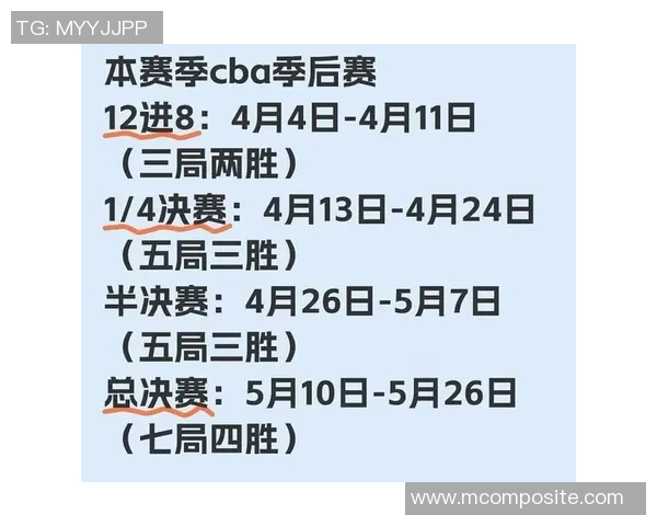 2018年CBA季后赛广东队对阵天津队精彩回顾与赛后分析